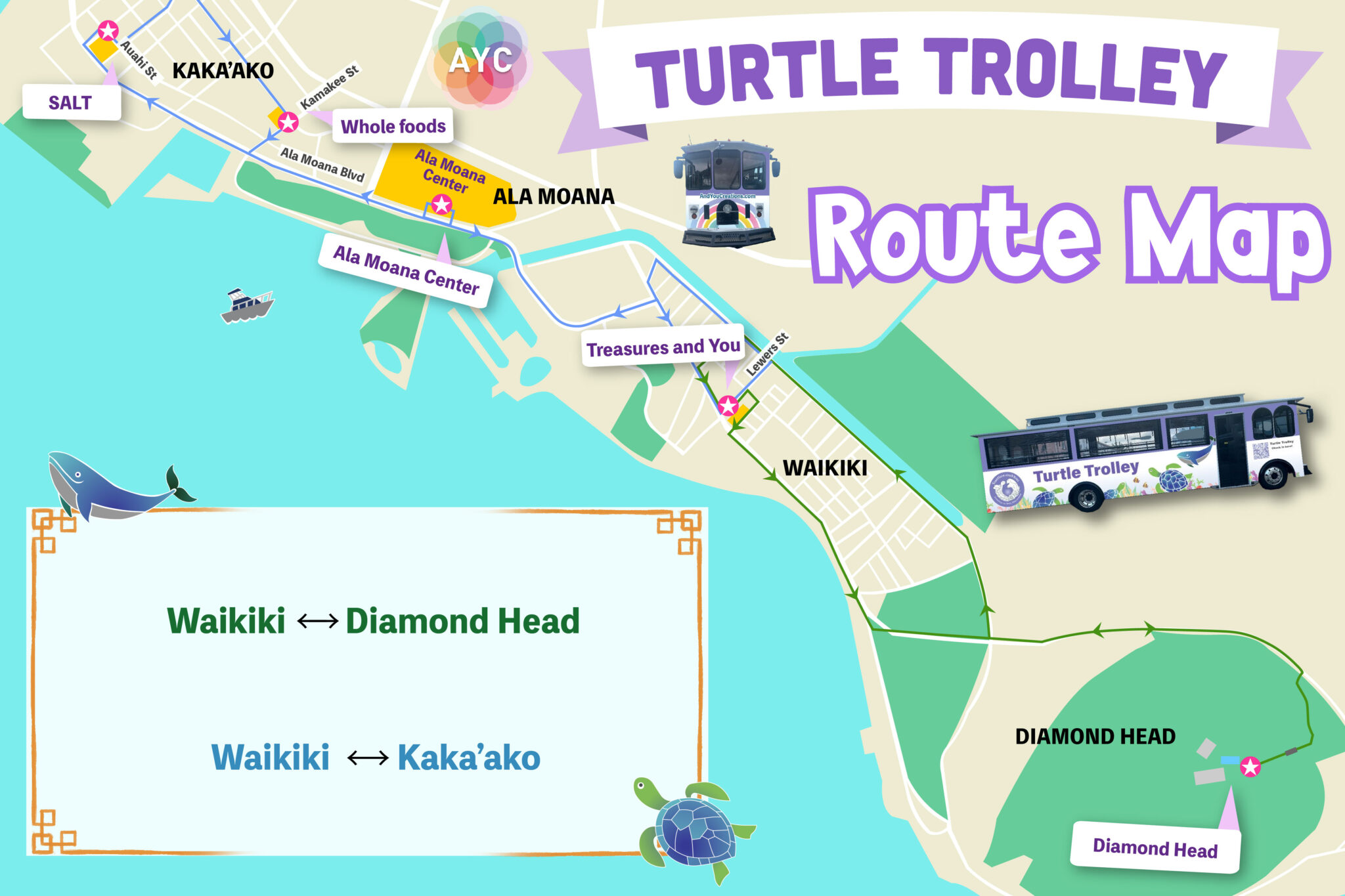 You are currently viewing Waikiki Wonders: Exploring Hotspots with the Turtle Trolley