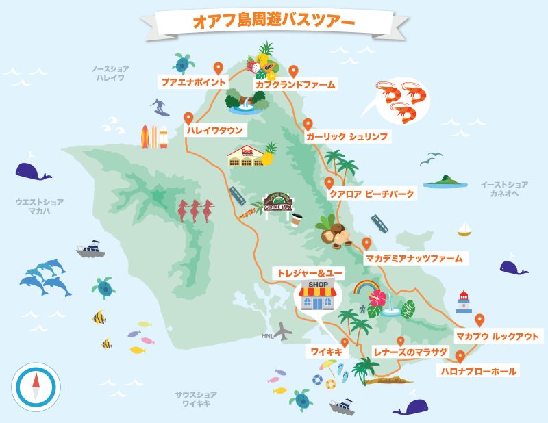 Island tour map