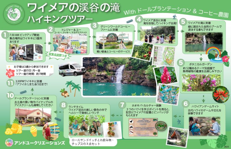 Waimea_jp_front