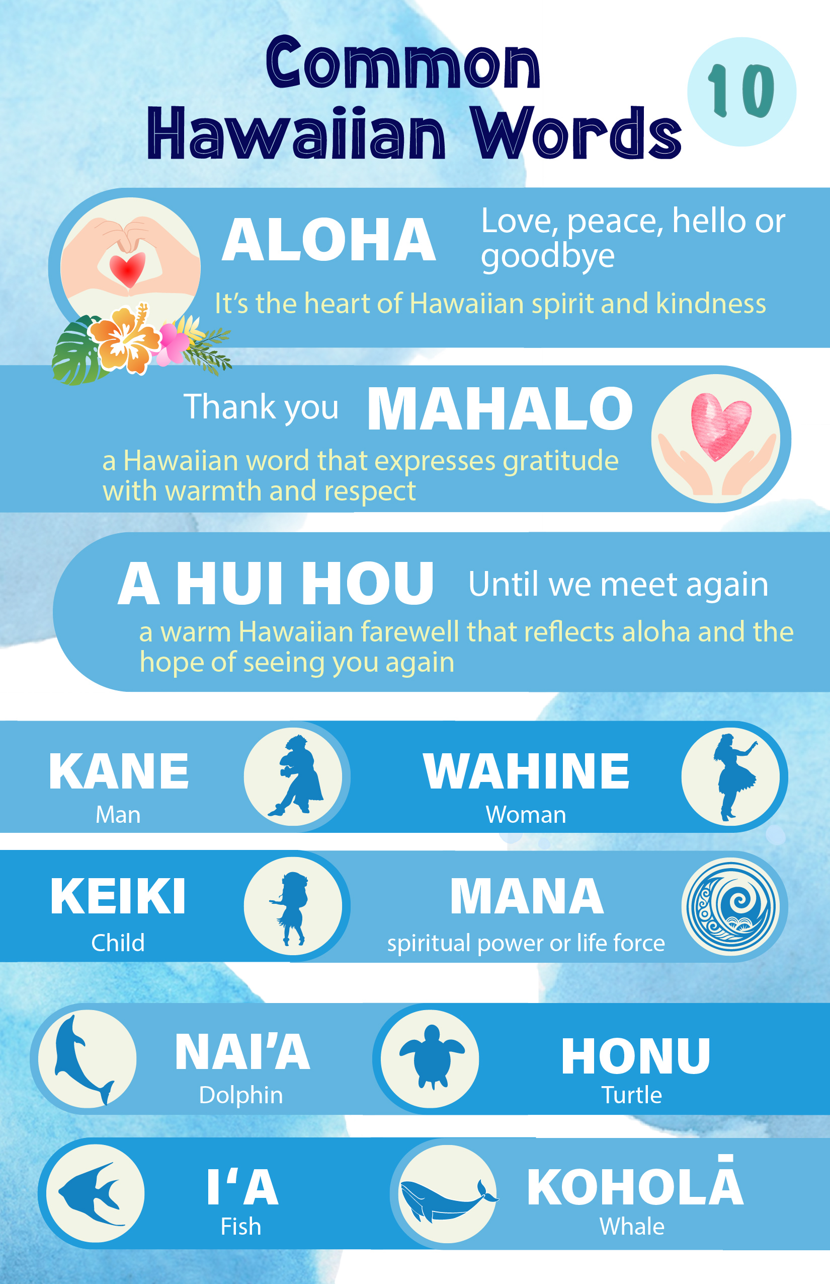 Haawi-Ocean-Words_ENG