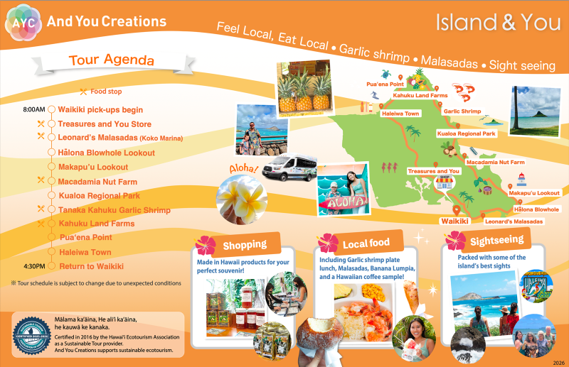 Oahu Circle Island Tour Summary 2