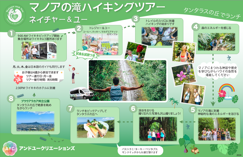Manoa Hiking Tour Summary 1
