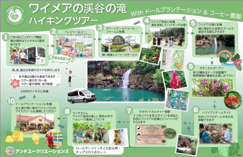Waimea Hiking Tour Summary 1